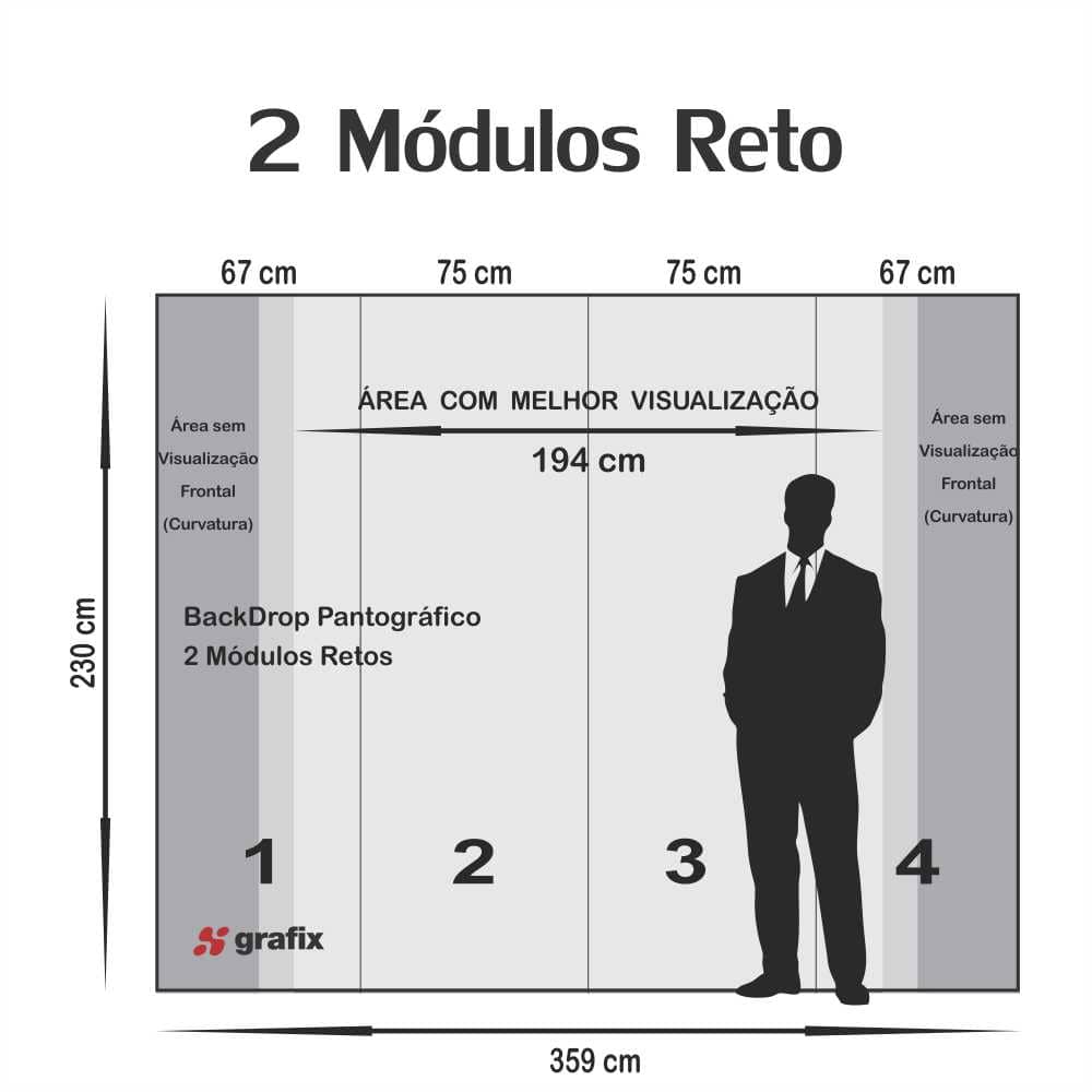 Pantográfico 2 Módulo – Reto