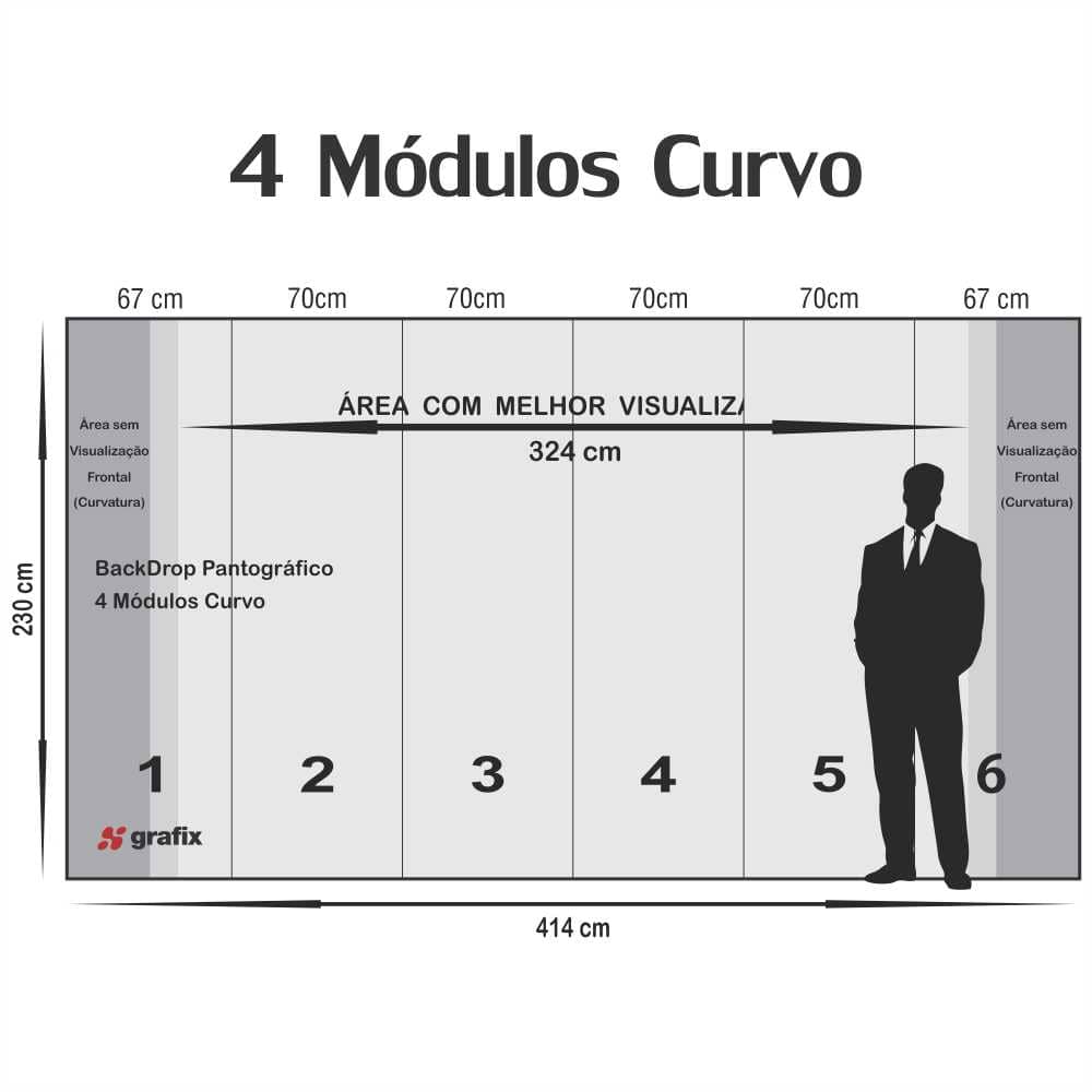 Pantográfico 4 Módulos – Curvo